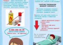 Осторожно, сниффинг!