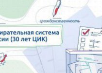 Разговоры о важном «30 ЛЕТ ЦИК РОССИИ»